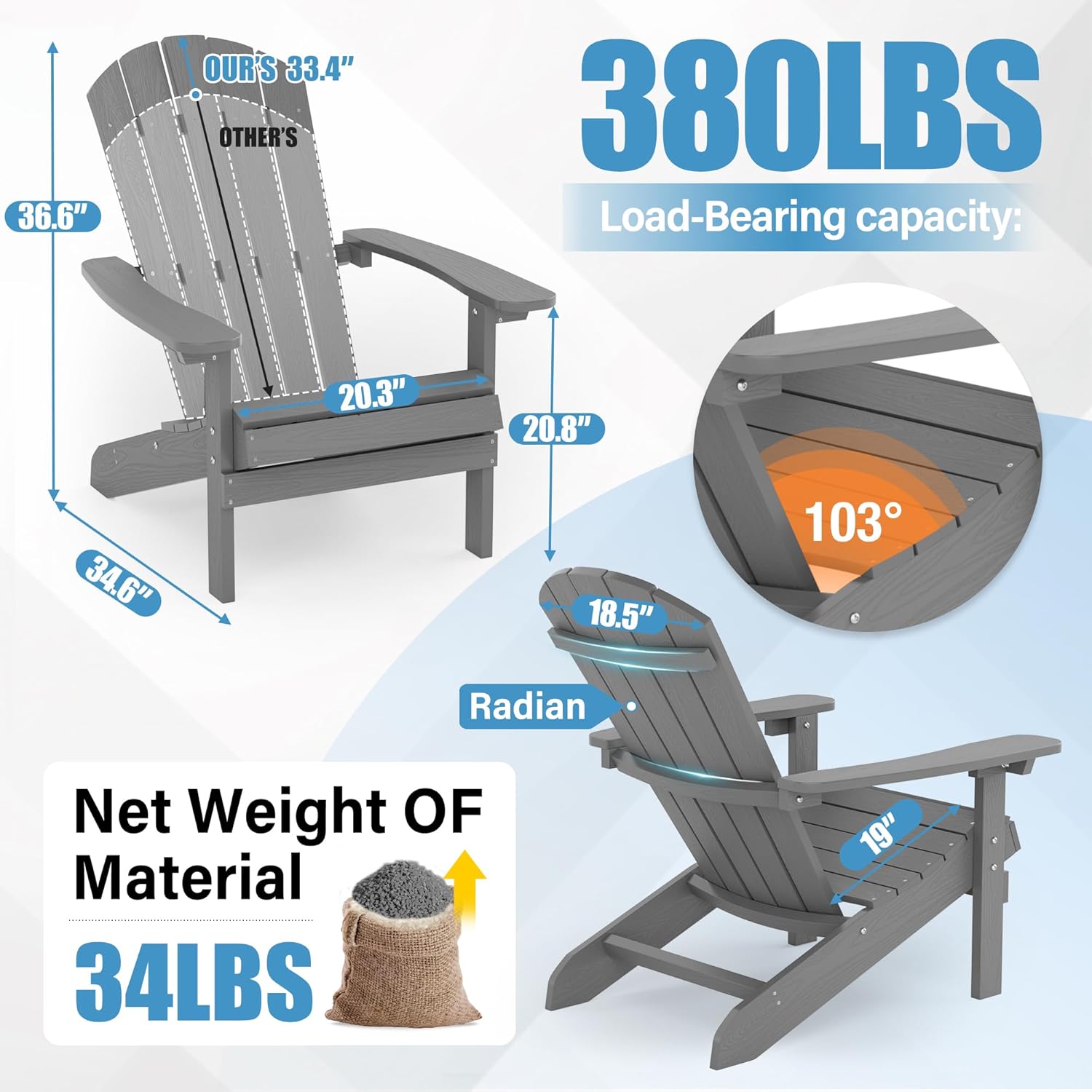 Adirondack Chairs Set of 4 Pla - Outdoor Furniture Grey のレビューと価格